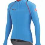 Мембранная ветровка Castelli Perfetto Blue