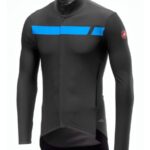 Мембранная ветровка Castelli Perfetto Dark grey